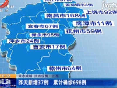 【众志成城 抗击疫情】江西：2月7日新增37例 累计确诊698例
