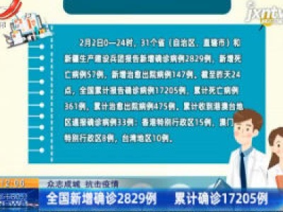【众志成城 抗击疫情】全国新增确诊2829例 累计确诊17205例