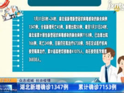 【众志成城 抗击疫情】湖北新增确诊1347例 累计确诊7153例