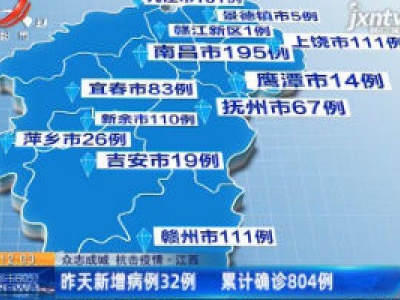 【众志成城 抗击疫情】江西：2月10日新增病例32例 累计确诊804例