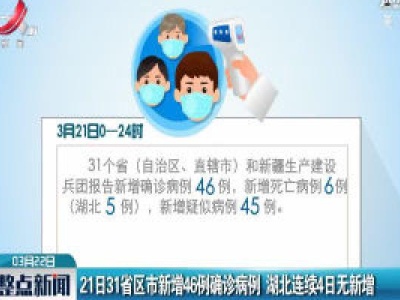 3月21日31省区市新增46例确诊病例 湖北连续4日无新增
