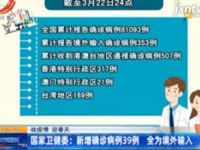 【战疫情 迎春天】国家卫健委：新增确诊病例39例 全为境外输入