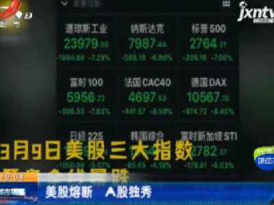 美股熔断 A股独秀