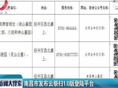 南昌市发布云祭扫1.0版登陆平台