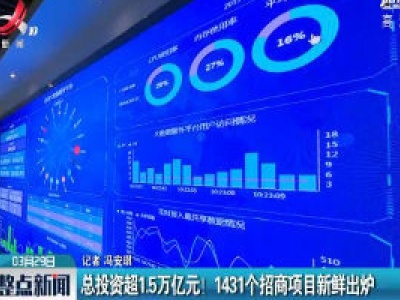 总投资超1.5亿元！1431个招商项目新鲜出炉