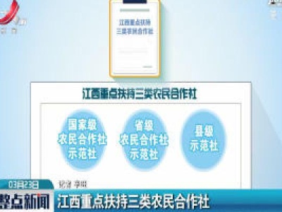 江西重点扶持三类农民合作社