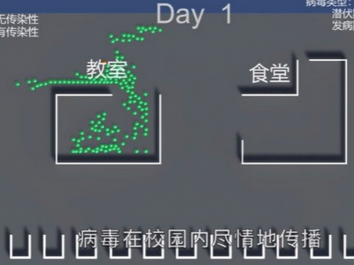 为什么现在还不能开学？这段视频告诉你！
