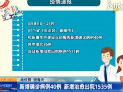 【战疫情 迎春天】新增确诊病例40例 新增治愈出院1535例