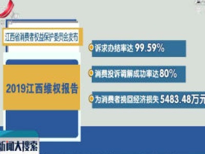 【3·15国际消费者权益日】畅通渠道 消费升级