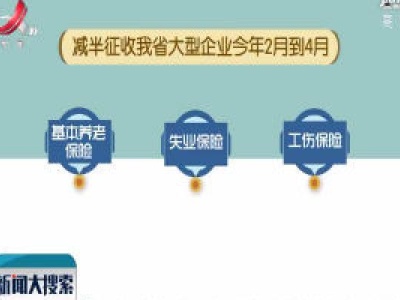 【科学防疫情 硬核促发展】江西阶段性减免企业社保费 预计为企业减负74亿元