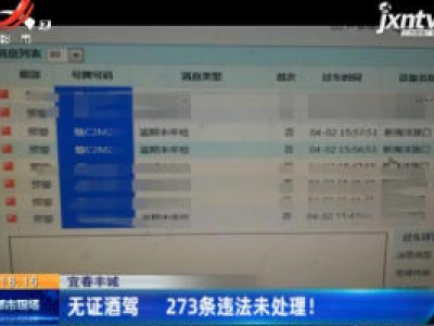 宜春丰城：无证酒驾 273条违法未处理！