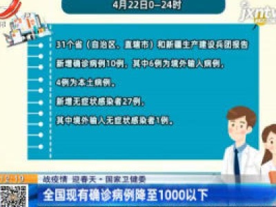 【战疫情 迎春天】国家卫健委：全国现有确诊病例降至1000以下