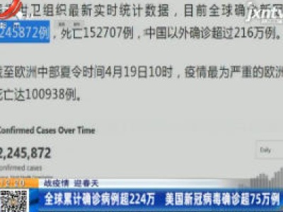 【战疫情 迎春天】全球累计确诊病例超224万 美国新冠病毒确诊超75万例