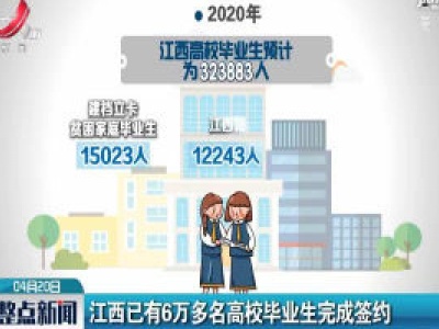 江西已有6万多名高校毕业生完成签约