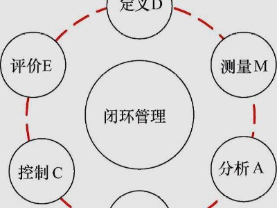 我省实行“点对点”闭环管理确保返校学习安全