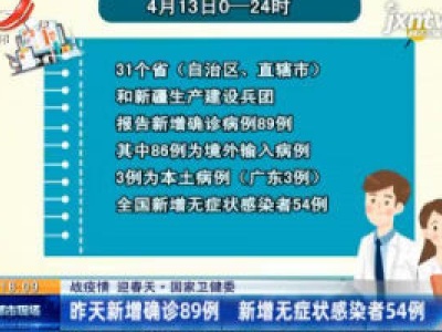 【战疫情 迎春天】国家卫健委：4月13日新增确诊89例 新增无症状感染者54例