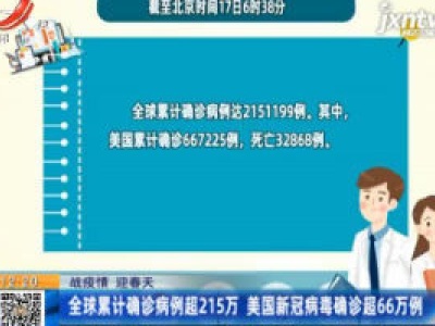 【战疫情 迎春天】全球累计确诊病例超215万 美国新病毒确诊超66万例