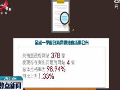 江西省一季度政务网媒抽查结果公布