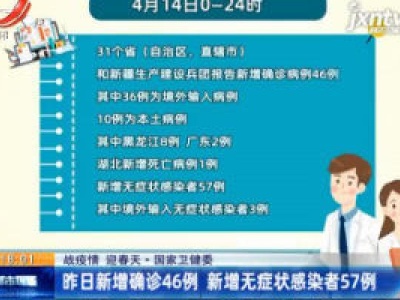 【战疫情 迎春天】国家卫健委:4月14日新增确诊46例 新增无症状感染者57例