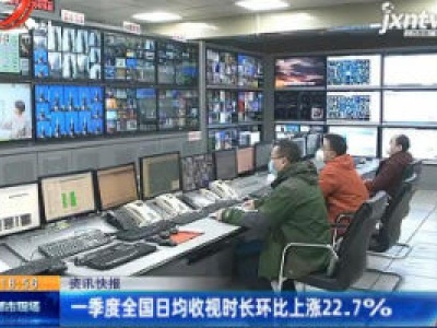 一季度全国日均收视时长环比上涨22.7%