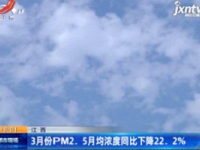 江西：3月份PM2.5月均浓度同比下降22.2%