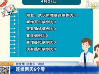 【战疫情 迎春天】武汉：连续两天6个零