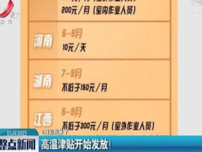 【6月新规来了】高温津贴开始发放！