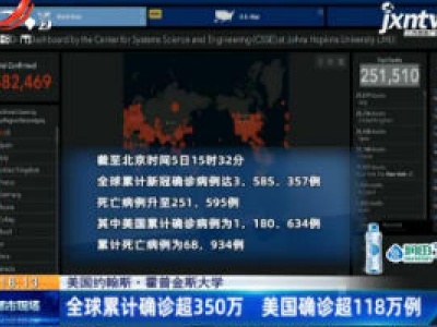 美国约翰斯·霍普金斯大学：全球累计确诊超350万 美国确诊超118万例