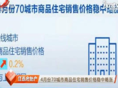4月份70城市商品住宅销售价格稳中略涨