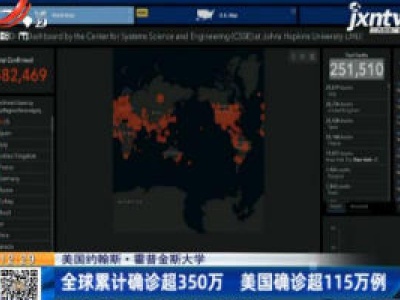 美国约翰斯·霍普金斯大学：全球累计确诊超350万 美国确诊超115万例