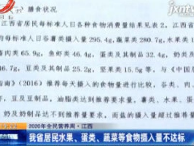 【2020年全民营养周】江西：我省居民水果、蛋类、蔬菜等食物摄入量不达标