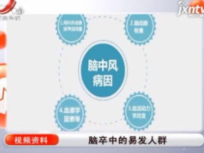 天天健康20200515