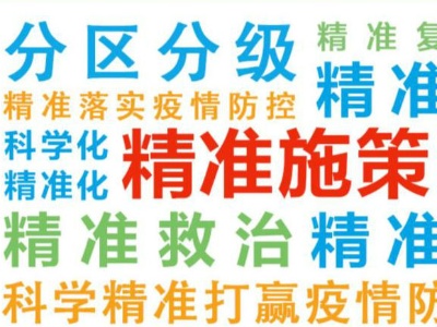 习语“智”读 | 精准，总书记教给我们的方法论