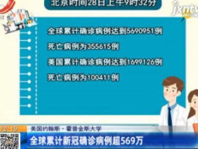 美国约翰斯·霍普金斯大学：全球累计新冠确诊病例超569万