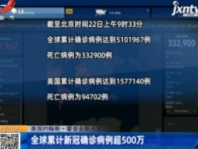美国约翰斯·霍普金斯大学：全球累计新冠确诊病例超500万