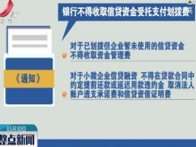 整点新闻20200530 16：00