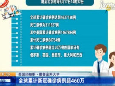 美国约翰斯·霍普金斯大学：全球累计新冠确诊病例超460万