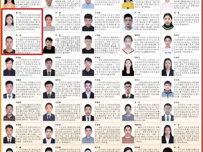 人民日报刊登这个名录，江西5名学生榜上有名