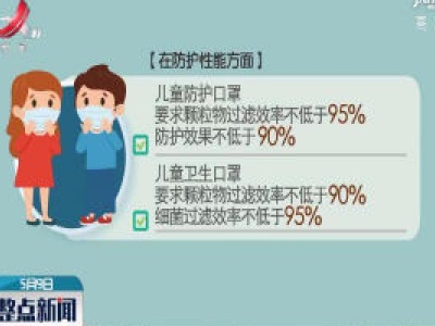 儿童专用口罩国家标准发布 不再是成人的缩小版