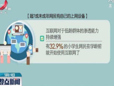 超7成未成年网民有自己的上网设备