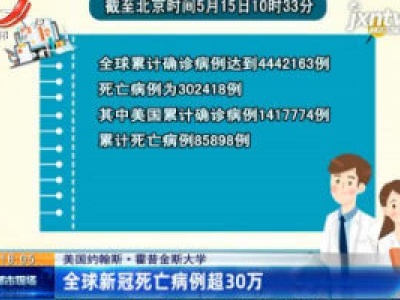美国约翰斯·霍普金斯大学：全球新冠死亡病例超30万