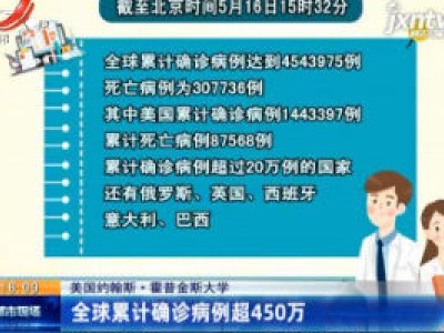 美国约翰斯·霍普金斯大学：全球累计确诊病例超450万