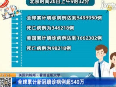 美国约翰斯·霍普金斯大学：全球累计新冠确诊病例超540万