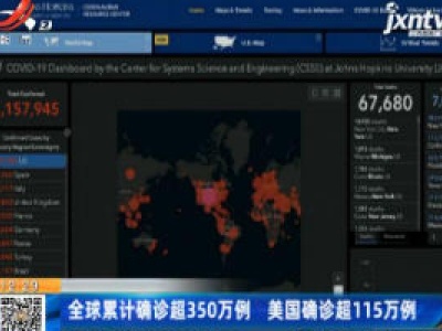 全球累计确诊超350万例 美国确诊超115万例