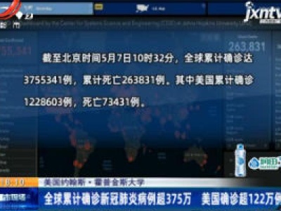 美国约翰斯·霍普金斯大学：全球累计确诊新冠肺炎病例超375万 美国确诊超122万例