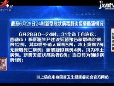 截至6月28日24时新型冠状病毒肺炎疫情最新情况
