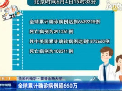 美国约翰斯·霍普金斯大学：全球累计确诊病例超660万