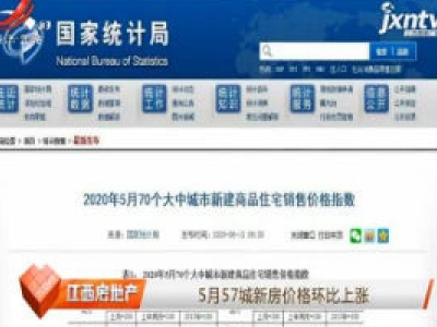 2020年5月57城新房价格环比上涨