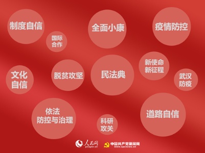 12篇重磅讲话！今年习近平在《求是》上都谈了啥？