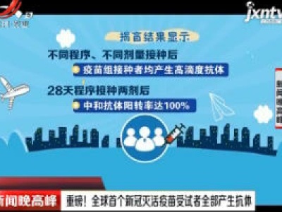 重磅！ 全球首个新冠灭活疫苗受试者全部产生抗体